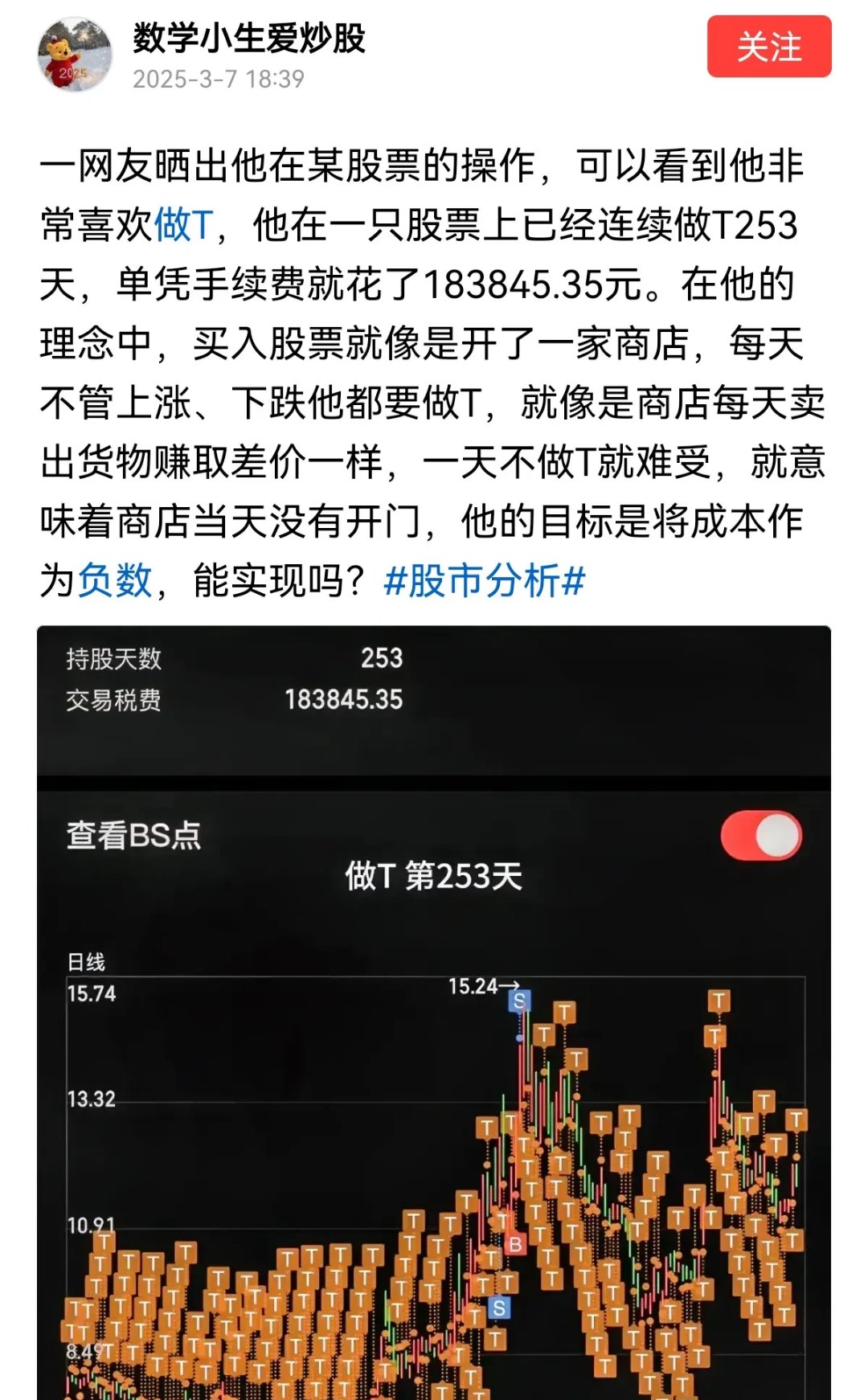 关于USDT遭遇大幅下滑超129%，投资者恐慌性抛售的信息